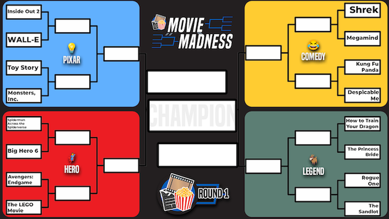 Movie Madness - Customized Voting Resource